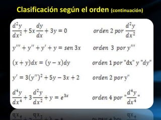 Clasificación según el orden (continuación)
 