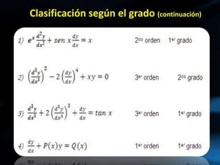 Clasificación según el grado (continuación)
 