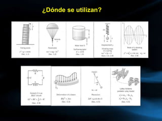 ¿Dónde se utilizan?
 