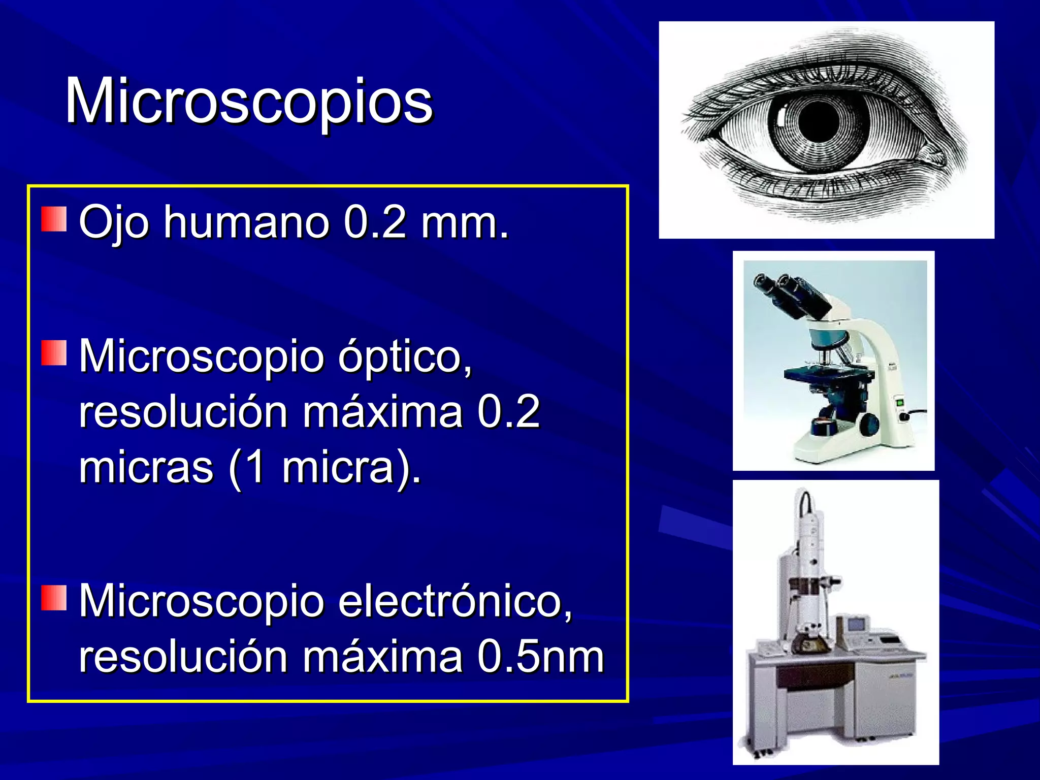 MicroscopiosMicroscopios
Ojo humano 0.2 mm.Ojo humano 0.2 mm.
Microscopio óptico,Microscopio óptico,
resolución máxima 0.2resolución máxima 0.2
micras (1 micra).micras (1 micra).
Microscopio electrónico,Microscopio electrónico,
resolución máxima 0.5nmresolución máxima 0.5nm
 