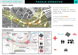 RECURSO URBANO
Barraza – Meza – Morales – Motta
                                                                                                      PAISAJE OPERATIVO                                                                       L8
LLENOS Y VACÍOS
                                                                                                                                     N
                                                                                                                                            EL VACIO COMO AUSENCIA
                                                                                                                                            Superficies   sin   tratamiento,   de   pequeña   o
                                                                                                                                            mediana escala, condicionados por factores
                                                                                                                                            geograficos y viales.


                                                                                                                                            EL VACIO COMO ESCASEZ
                                                                                                                                            Superficies degradadas o en desuso de mayor
                                                                                                                                            escala que permitirian generar nuevos paisajes
                                                                                                                                            operativos.



                                                                                                                                            EL VACIO COMO OPORTUNIDAD


POTENCIALIDADES
                                                                            El Bosque                             - Uso del rio como
SAN MARTIN uso de
       Buen                                                                              SAN JUAN                 elemento maleable
       áreas verdes     Vivienda informal                       Cerro San
DE PORRES                                                       Cristóbal          DE LURIGANCHO




                                                                                                                                            +
                        después de                                                                                - Uso de la gran fuerza
                              RIMAC
                        Huascaran                                                                                 que el centro
                                                                                                                  representa para la
                                                                                                                  generación de
                                            Lotes en desuso                                                       espacios nuevos de
                                                Industria                                                         desborde
                                                                                                                  - Areas que contienen
                                                                                             Cantagallo
                                                                                                                  potenciales espacios
                                                                                                                  de reciclaje
                                                                                        Barrios altos viviendas   - Potencial de
                                                                                               reciclaje          interconexión de
                                                                                                                  espacios reciclados
      Estadio y                                                                                                   - Participación vecinal
    polideportivo                                                                                                 en los programas de




                                                                                                                                            -
                                                                                                                  repontenciamiento
                                               Cerro san Cristobal punto                                          local
                                                 mas alto 400 msnm                                                - Explotación e las
                                                                       reciclaje
                                                                                        EL AGUSTINO               áreas verdes
                                                                                                                  existentes,, buscar
                                El casco histórico representa                                                     maneras de
                             posibilidad de desbordar su fuerza y
                             CERCADO DEque la contengan
                             generar espacios
                                                LIMA                                                              integrarlas dentro del
                                                                                                                  uso.
                Zona correspondiente                                                                              - No uso del vehículo
                    al ferrocarril
 