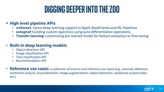 Analytics Zoo: Building Analytics and AI Pipeline for Apache Spark and BigDL with Radhika Rangarajan and Mike Pittaro