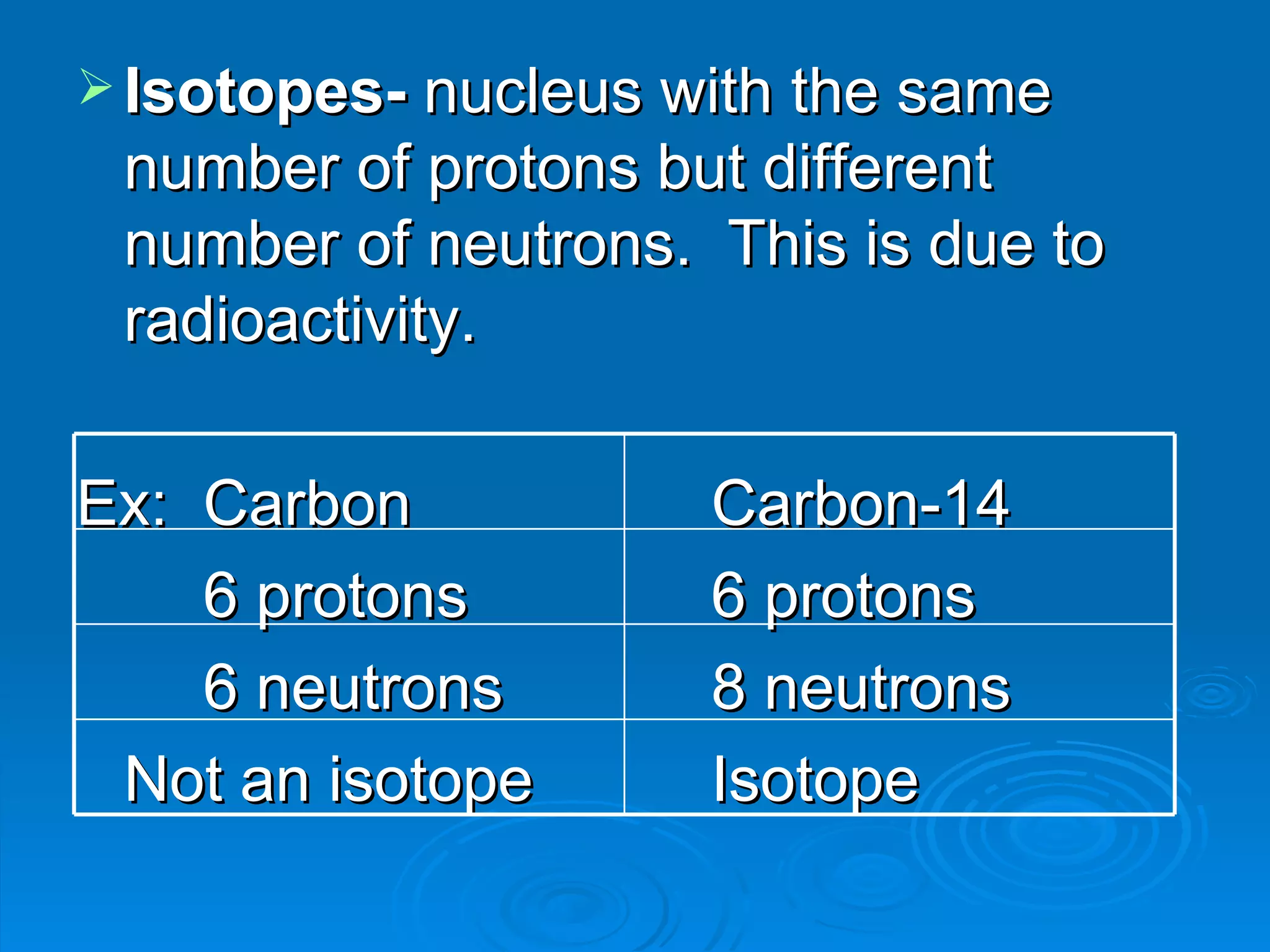 Isotopes- nucleus with the same number of protons but different number of neutrons. This is due to radioactivity. Ex: Carbon Carbon-14 6 protons 6 protons 6 neutrons 8 neutrons Not an isotope Isotope