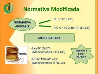 Normativa Modificada
DL 1017 (LCE)

NORMATIVA
APLICABLE

DS N 184-2008-EF (RLCE)

MODIFICATORIA
• Ley N° 29873
(Modificatorias a la LCE)
• DS N°138-2012-EF
(Modificatorias al RLCE)

Vigencia a
partir
20/9/12

 