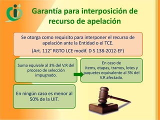 Garantía para interposición de
recurso de apelación
Se otorga como requisito para interponer el recurso de
apelación ante la Entidad o el TCE.
(Art. 112° RGTO LCE modif. D S 138-2012-EF)
Suma equivale al 3% del V.R del
proceso de selección
impugnado.

En ningún caso es menor al
50% de la UIT.

En caso de
items, etapas, tramos, lotes y
paquetes equivalente al 3% del
V.R afectado.

 