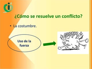 ¿Cómo se resuelve un conflicto?
• La costumbre.

Uso de la
fuerza

 