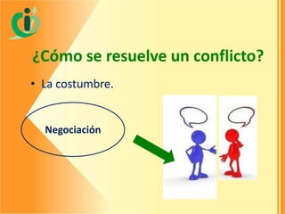 ¿Cómo se resuelve un conflicto?
• La costumbre.

Negociación

 