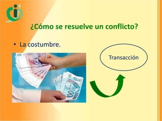 ¿Cómo se resuelve un conflicto?
• La costumbre.
Transacción

 
