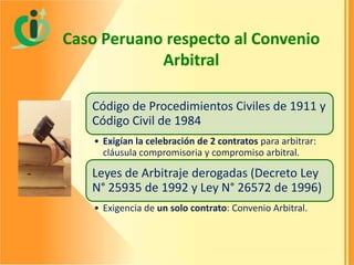 Caso Peruano respecto al Convenio
Arbitral
Código de Procedimientos Civiles de 1911 y
Código Civil de 1984
• Exigían la celebración de 2 contratos para arbitrar:
cláusula compromisoria y compromiso arbitral.

Leyes de Arbitraje derogadas (Decreto Ley
N° 25935 de 1992 y Ley N° 26572 de 1996)
• Exigencia de un solo contrato: Convenio Arbitral.

 