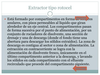 Extractor tipo rotocel
 Está formado por compartimentos en forma de sectores
anulares, con pisos permeables al líquido que giran
alrededor de un eje central. Los compartimentos pasan
de forma sucesiva por el punto de alimentación, por un
conjunto de rociadores de disolvente, una sección de
drenaje y una de descarga (donde el fondo tiene una
abertura para descargar los sólidos extraídos). La zona de
descarga es contigua al sector o zona de alimentación. La
extracción en contracorriente se logra con la
alimentación de disolvente fresco, únicamente en el
último compartimento anterior a la descarga, y lavando
los sólidos en cada compartimento con el efluente
recirculado que procede del compartimento siguiente.
VOLVER
IMAGEN
 