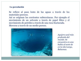 Se refiere al paso lento de las aguas a través de los
materiales porosos.
Así se originan las corrientes subterráneas. Por ejemplo el
movimiento de un solvente a través de papel filtro y el
movimiento de petróleo a través de una roca fracturada.
Moverse a través de un medio poroso.
Agujero azul más
profundo del
mundo. Se
encuentra en una
bahía al oeste de
en la isla Larga,
Bahamas.
La percolación
 