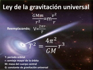 Ley de la gravitación universal
𝐺𝑀𝑚
𝑟2 =m
𝑣2
𝑟
Reemplazando; V=
2𝜋𝑟
𝑇
𝑇2
=
4𝜋2
𝐺𝑀
𝑟3
T: período orbital
r: semieje mayor de la órbita
M: masa del cuerpo central
G: constante de gravitación universal
 