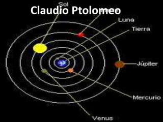 Claudio Ptolomeo
 
