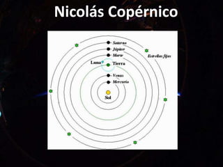 Nicolás Copérnico
 