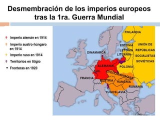 Mapa Frente Occidental