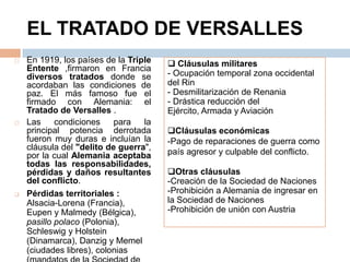 1° Consecuencias de la Guerra:POLÍTICAS:Desaparición de los grandes imperios y sus dinastías.Desarrollo del sistema democrático parlamentario en Europa.Nacimiento de nuevos países: Austria, Checoslovaquia, Estonia, Finlandia, Letonia, Lituania, Hungría, Polonia y Yugoslavia.Consolidación y desarrollo de estados comunistas.Reconocimiento del derecho de sufragio universal.
