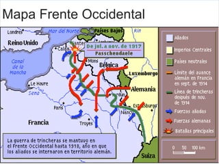 Conflicto de nacionalidades en el Imperio Austro-Húngaro: alemanes, magyares, checos, serbios, croatas.