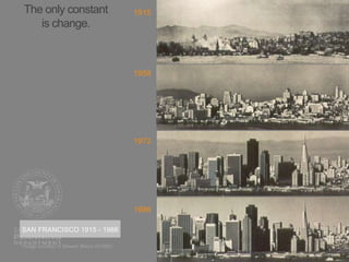The only constant
is change.
SAN FRANCISCO 1915 - 1986
1915
1958
1972
1986
Image courtesy of Stewart Bloom (©1990)
 
