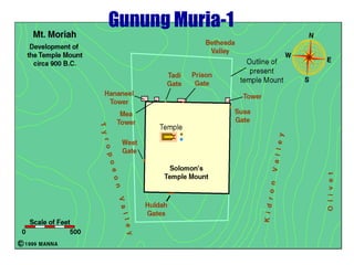 1 raja raja ppt | PPTX