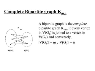 Complete Bipartite graph Km,n
A bipartite graph is the complete
bipartite graph Km,n if every vertex
in V(G1) is joined to a vertex in
V(G2) and conversely,
|V(G1)| = m , |V(G2)| = n
 