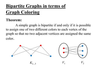 Bipartite Graphs in terms of
Graph Coloring
Theorem:
A simple graph is bipartite if and only if it is possible
to assign one of two different colors to each vertex of the
graph so that no two adjacent vertices are assigned the same
color.
K2 , 3
V2V1
 
