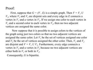 Proof:
First, suppose that G = (V , E) is a simple graph. Then V = V1 U
V2, where V1 and V2 are disjoint sets and every edge in E connects a
vertex in V1 and a vertex in V2. If we assign one color to each vertex in
V1 and a second color to each vertex in V2, then no two adjacent
vertices are assigned the same color.
Now suppose that it is possible to assign colors to the vertices of
the graph using just two colors so that no two adjacent vertices are
assigned the same color. Let V1 be the set of vertices assigned one color
and V2 be the set of vertices assigned the other color. Then, V1 and V2
are disjoint and V = V1 U V2. Furthermore, every edge connects a
vertex in V1 and a vertex in V2 because no two adjacent vertices are
either both in V1 or both in V2.
Consequently, G is bipartite.
 