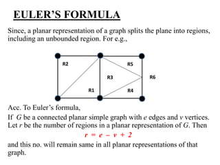 EULER’S FORMULA
Since, a planar representation of a graph splits the plane into regions,
including an unbounded region. For e.g.,
Acc. To Euler’s formula,
If G be a connected planar simple graph with e edges and v vertices.
Let r be the number of regions in a planar representation of G. Then
r = e – v + 2
and this no. will remain same in all planar representations of that
graph.
R2
R1
R5
R3
R4
R6
 
