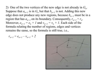 2) One of the two vertices of the new edge is not already in Gn.
Suppose that an+1 is in Gn but that bn+1 is not. Adding this new
edge does not produce any new regions, because bn+1 must be in a
region that has an+1 on its boundary. Consequently, rn+1 = rn.
Moreover, en+1 = en + 1 and vn+1 = vn + 1. Each side of the
formula relating the number of regions, edges and vertices
remains the same, so the formula is still true, i.e.,
rn+1 = en+1 – vn+1 + 2
 