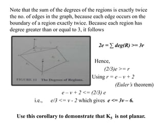 Note that the sum of the degrees of the regions is exactly twice
the no. of edges in the graph, because each edge occurs on the
boundary of a region exactly twice. Because each region has
degree greater than or equal to 3, it follows
2e = ∑ deg(R) >= 3r
Hence,
(2/3)e >= r
Using r = e – v + 2
(Euler’s theorem)
e – v + 2 <= (2/3) e
i.e., e/3 <= v - 2 which gives e <= 3v – 6.
Use this corollary to demonstrate that K5 is not planar.
 
