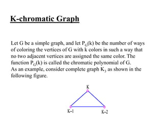 K-chromatic Graph
Let G be a simple graph, and let PG(k) be the number of ways
of coloring the vertices of G with k colors in such a way that
no two adjacent vertices are assigned the same color. The
function PG(k) is called the chromatic polynomial of G.
As an example, consider complete graph K3 as shown in the
following figure.
 