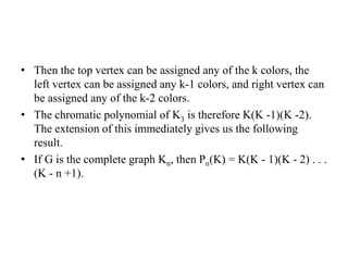 • Then the top vertex can be assigned any of the k colors, the
left vertex can be assigned any k-1 colors, and right vertex can
be assigned any of the k-2 colors.
• The chromatic polynomial of K3 is therefore K(K -1)(K -2).
The extension of this immediately gives us the following
result.
• If G is the complete graph Kn, then Pn(K) = K(K - 1)(K - 2) . . .
(K - n +1).
 
