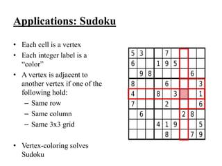 • Each cell is a vertex
• Each integer label is a
“color”
• A vertex is adjacent to
another vertex if one of the
following hold:
– Same row
– Same column
– Same 3x3 grid
• Vertex-coloring solves
Sudoku
Applications: Sudoku
 
