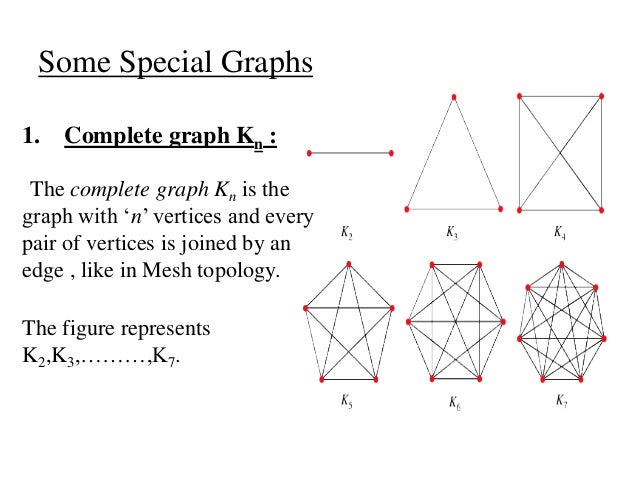 graph theory