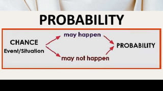 PROBABILITY
 
