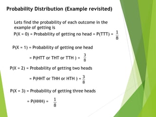Probability Distribution (Example revisited)
Lets find the probability of each outcome in the
example of getting is
P(X = 0) = Probability of getting no head = P(TTT) = 1
8
P(X = 1) = Probability of getting one head
= P(HTT or THT or TTH ) =
3
8
P(X = 2) = Probability of getting two heads
= P(HHT or THH or HTH ) = 3
8
P(X = 3) = Probability of getting three heads
= P(HHH) = 1
8
 