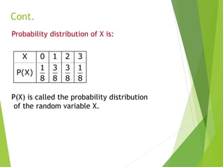 Cont.
Probability distribution of X is:
X 0 1 2 3
1 3 3 1
P(X)
8 8 8 8
P(X) is called the probability distribution
of the random variable X.
 