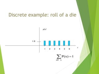 Discrete example: roll of a die
x
p(x)
1/6
1 4 5 6
2 3
 
x
all
1
P(x)
 