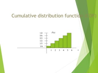 Cumulative distribution function (CDF)
x
P(x)
1/6
1 4 5 6
2 3
1/3
1/2
2/3
5/6
1.0
 