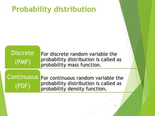 Probability distribution
For discrete random variable the
probability distribution is called as
probability mass function.
Discrete
(PMF)
For continuous random variable the
probability distribution is called as
probability density function.
Continuous
(PDF)
22
 
