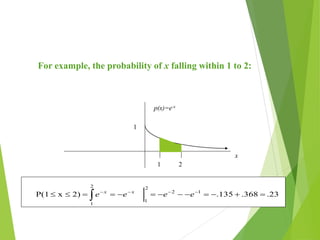 For example, the probability of x falling within 1 to 2:
23
.
368
.
135
.
2)
x
P(1 1
2
2
1
2
1












 



 e
e
e
e x
x
x
p(x)=e-x
1
1 2
 