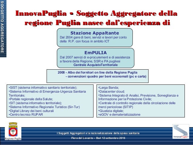 Gennaro Ranieri Amministratore Unico Innovapuglia
