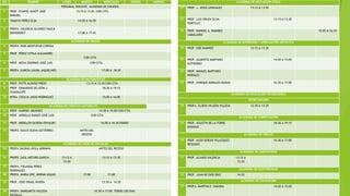 NO NOMBRE LUNES MARTES MIERCOLES JUEVES VIERNES
PERSONAL DOCENTE ACADEMIA DE ESPAÑOL
1 PROF. CHAPOL IGNOT JOSÉ
MANUEL
13:15 A 13:20 CON CITA
2 TAMAYO PÉREZ ELSA 14:20 A 16:30
3 PROFA. VALENCIA ÁLVAREZ PAOLA
MONSERRAT 17:00 A 17:45
ACADEMIA DE INGLÈS
4 PROFA. RUBI MONTUFAR CORONA
5 PROF. PÉREZ VITELA ALEJANDRO
CON CITA
6 PROF. MOYA OSORNIO JOSÉ LUIS CON CITA
7 PROFA. GARCÍA LAUNA JAQUELINES 17:00 A 18:30
ACADEMIA DE MATEMÀTICAS
8 PROF. FEITÓ ALONSO FREDY 13:15 A 13:30 CON CITA
9 PROF. GRANADOS DE LEÓN J.
GUADALUPE
18:30 A 19:15
10 MTRA. CECILIA JASSO RODRIGUEZ 15:00 A 16:00
ACADEMIA DE CIENCIAS NATURALES
11 PROF. GABRIEL ABUNDEZ 14:20 A 15:00 CON CITA
12 PROF. ARROLLO RAMOS JOSÉ LUIS CON CITA
13 PROF. MEDELLÍN OLVERA OSVALDO 16:00 A 16:30 DIARIO
14 PROFA. DULCE ELENA GUTIÈRREZ ANTES DEL
RECESO
ACADEMIA DE CIENCIAS SOCIALES
15 PROFA.SALINAS ÁVILA ADRIANA ANTES DEL RECESO
16 PROFR. SAUL ARTURO GARCIA 13:15 A
13:30
13:15 A 13:30
17 PROFA. YOLANDA PEREZ
RODRIGUEZ
18 PROFA. MARIA GPE. MORAN AGUAS 17:00 17:00
19 PROF. JOSÈ ISRAEL RIVERA 13:30 A 14:20
20 PROFA. MARGARITA VILLEDA 16:30 A 17:00 TODOS LOS DIAS
ACADEMIA DE EDUCACIÒN FÌSICA
21 PROF. J. JESÙS GÒNZALEZ 13:15 A 13:30
22 PROF. LUIS ORLEN SILVA
PORTILLO
13:15 A 13:30
23 PROF. MANUEL A. RAMIREZ
CABALLERO
15:05 A 16:35
ACADEMIA DE EXPRESIÒN Y APRECIACIÒN ARTISTICA
24 PROF. NÒE RAMIREZ 13:15 A 13:30
25 PROF. GILBERTO MARTINEZ
GUTIERREZ
14:20 A 15:05
26 PROF. MANUEL MARTINEZ
MORALES
27 PROF. ENRIQUE MORALES DURAN 16:30 A 17:00
ACADEMIA DE EDUCACIÒN TECNOLOGÌCA
SECRETARIADO
28 PROFA. ELODIA VILLEDA VILLEDA 12:30 A 13:25
ACADEMIA DE COMPUTACIÒN
29 PROF. AGUSTIN DE LA TORRE
DIONISIO
18:30 A 19:15
ACADEMIA DE DIBUJO
30 PROF. ALDO SERGIO VELAZQUEZ
RESENDIZ
16:30 A 17:00
ACADEMIA DE CARPINTERIA
31 PROF. ALVARO VALENCIA 13:15 A
13:30
ACADEMIA DE ELECTRICIDAD
32 PROF. JUAN DE DIOS DÌAZ 14:20
ACADEMIA DE SOLDADURA
32 PROFA. MARTHA E. SARABIA 14:20 A 15:05
 