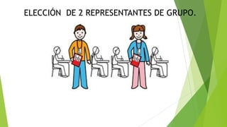 ELECCIÓN DE 2 REPRESENTANTES DE GRUPO.
 