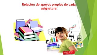 Relación de apoyos propios de cada
asignatura
 