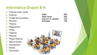 Informática Grupos B H
u *Libreta color verde
u *Colores
u *Juego de escuadras.
u *Plumón
u *Tijeras
u *Pegamento
u *Cinta
u *Lápices
u *Plumas
u *Hojas blancas
u *Marca textos
u *Sacapuntas
u *Goma
u *Corrector
Saber 40%
Saber hacer 30%
Convivir (t. equipo) 15%
Actitudes 15%
 
