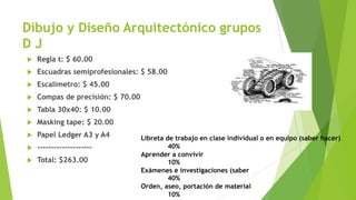 Dibujo y Diseño Arquitectónico grupos
D J
u Regla t: $ 60.00
u Escuadras semiprofesionales: $ 58.00
u Escalimetro: $ 45.00
u Compas de precisión: $ 70.00
u Tabla 30x40: $ 10.00
u Masking tape: $ 20.00
u Papel Ledger A3 y A4
u --------------------
u Total: $263.00
Libreta de trabajo en clase individual o en equipo (saber hacer)
40%
Aprender a convivir
10%
Exámenes e investigaciones (saber
40%
Orden, aseo, portación de material
10%
 