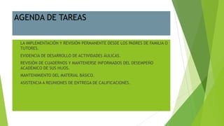 AGENDA DE TAREAS
u LA IMPLEMENTACIÓN Y REVISIÓN PERMANENTE DESDE LOS PADRES DE FAMILIA O
TUTORES.
u EVIDENCIA DE DESARROLLO DE ACTIVIDADES ÁULICAS.
u REVISIÓN DE CUADERNOS Y MANTENERSE INFORMADOS DEL DESEMPEÑO
ACADÉMICO DE SUS HIJOS.
u MANTENIMIENTO DEL MATERIAL BÁSICO.
u ASISTENCIA A REUNIONES DE ENTREGA DE CALIFICACIONES.
 