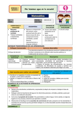 I.E. FECHA 2022-03-24
PROF. SECCIÓN
COMPETENCIA Y
CAPACIDAD
DESEMPEÑOS
CRITERIOS DE
EVALUACION
INSTRUMENTO DE
EVALUACIÓN
 Resuelve
problemas de
cantidad.
 Traduce cantidades
a expresiones
numéricas
 Expresa su comprensión
del número, como
cardinal hasta 50 y de la
decena hasta 20, de la
comparación de dos
cantidades, usando
diversas
representaciones y
lenguaje cotidiano
 Contar cada objeto
señalando con el
dedo.
 Hacer uso del
conteo para saber la
cantidad total de
una colección
 Lista de cotejo
ENFOQUES TRANSVERSALES DE LOS APRENDIZAJES:
Enfoques transversales Acciones observables
Enfoque de derecho
Los docentes propician y los estudiantes practican la deliberación para
arribar a consensos en la reflexión sobre asuntos públicos, la
elaboración de normas u otros.
Competencia
transversal
Capacidades Desempeños
Gestiona su
aprendizaje de
manera autónoma.
Organiza acciones
estratégicas para
alcanzar sus metas
de aprendizaje.
• Determina metas de aprendizaje viables, asociadas a sus
necesidades, prioridades de aprendizaje y recursos
disponibles, que le permitan lograr la tarea.
• Explica el proceso, los procedimientos, los recursos
movilizados, las dificultades, los ajustes y cambios que
realizó y los resultados obtenidos para llegar a la meta.
¿Qué necesitas para realizar esta actividad?
¿Qué recursos o materiales se utilizarán en
esta sesión?
 Escribe en un papelote el nombre, el propósito de
la sesión y como serán evaluados.
 Apartar un espacio en el aula para el Banco del
Aula.
 Prevé el material Base Diez y el Abaco.
 Pizarra.
 Plumones.
 Hojas de monedas y billetes para recortar.
 Material base diez.
 Paleógrafo.
DESARROLLO DE LA ACTIVIDAD DE APRENDIZAJE:
INICIO
A nivel de aula:
 Saluda a los estudiantes cordialmente y expresarles la alegría de empezar a trabajar el área de
matemática.
 Dialogan sobre la importancia del agua en la vida de las personas, animales y plantas y para qué
sirve en una institución educativa.
 Comunica el propósito de la sesión: Hoy aprenderás a cuidar el agua. Como sabrás, en algunos
lugares es muy escasa y tenemos que aprender a cuidarla
 Observando el decálogo de los acuerdos de convivencia del aula y propone con los estudiantes 3
acuerdos de convivencia que les permitirán trabajar en un clima favorable durante el desarrollo de la
presente sesión.
DESARROLLO
¡No tenemos agua en la escuela!
SEMANA 1
SESIÓN 4
 