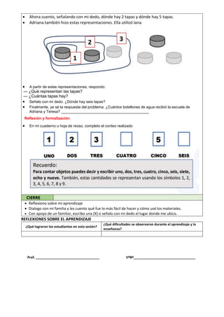  Ahora cuento, señalando con mi dedo, dónde hay 2 tapas y dónde hay 5 tapas.
 Adriana también hizo estas representaciones. Ella utilizó lana
 A partir de estas representaciones, respondo:
— ¿Qué representan las tapas?
— ¿Cuántas tapas hay?
 Señalo con mi dedo. ¿Dónde hay seis tapas?
 Finalmente, ya sé la respuesta del problema. ¿Cuántos botellones de agua recibió la escuela de
Adriana y Teresa? __________________________________________
Reflexión y formalización.
 En mi cuaderno u hoja de reúso, completo el conteo realizado
CIERRE
 Reflexiono sobre mi aprendizaje
 Dialogo con mi familia y les cuento qué fue lo más fácil de hacer y cómo usé los materiales.
 Con apoyo de un familiar, escribo una (X) o señalo con mi dedo el lugar donde me ubico.
REFLEXIONES SOBRE EL APRENDIZAJE
¿Qué lograron los estudiantes en esta sesión?
¿Qué dificultades se observaron durante el aprendizaje y la
enseñanza?
Prof. __________________________________ VºBº_________________________________
 