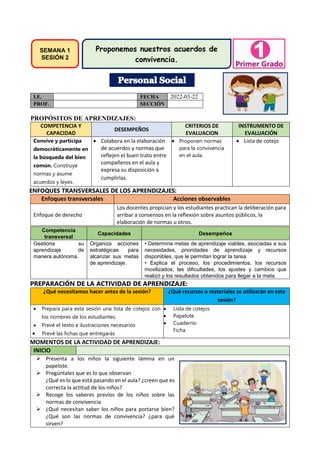 I.E. FECHA 2022-03-22
PROF. SECCIÓN
PROPÓSITOS DE APRENDIZAJES:
COMPETENCIA Y
CAPACIDAD
DESEMPEÑOS
CRITERIOS DE
EVALUACION
INSTRUMENTO DE
EVALUACIÓN
Convive y participa
democráticamente en
la búsqueda del bien
común. Construye
normas y asume
acuerdos y leyes.
 Colabora en la elaboración
de acuerdos y normas que
reflejen el buen trato entre
compañeros en el aula y
expresa su disposición a
cumplirlas.
 Proponen normas
para la convivencia
en el aula.
 Lista de cotejo
ENFOQUES TRANSVERSALES DE LOS APRENDIZAJES:
Enfoques transversales Acciones observables
Enfoque de derecho
Los docentes propician y los estudiantes practican la deliberación para
arribar a consensos en la reflexión sobre asuntos públicos, la
elaboración de normas u otros.
Competencia
transversal
Capacidades Desempeños
Gestiona su
aprendizaje de
manera autónoma.
Organiza acciones
estratégicas para
alcanzar sus metas
de aprendizaje.
• Determina metas de aprendizaje viables, asociadas a sus
necesidades, prioridades de aprendizaje y recursos
disponibles, que le permitan lograr la tarea.
• Explica el proceso, los procedimientos, los recursos
movilizados, las dificultades, los ajustes y cambios que
realizó y los resultados obtenidos para llegar a la meta.
PREPARACIÓN DE LA ACTIVIDAD DE APRENDIZAJE:
¿Qué necesitamos hacer antes de la sesión? ¿Qué recursos o materiales se utilizarán en esta
sesión?
 Prepara para esta sesión una lista de cotejos con
los nombres de los estudiantes.
 Prevé el texto e ilustraciones necesarios
 Prevé las fichas que entregarás
 Lista de cotejos
 Papelote
 Cuaderno
Ficha
MOMENTOS DE LA ACTIVIDAD DE APRENDIZAJE:
INICIO
 Presenta a los niños la siguiente lámina en un
papelote.
 Pregúntales que es lo que observan
¿Qué es lo que está pasando en el aula? ¿creen que es
correcta la actitud de los niños?
 Recoge los saberes previos de los niños sobre las
normas de convivencia
 ¿Qué necesitan saber los niños para portarse bien?
¿Qué son las normas de convivencia? ¿para qué
sirven?
Proponemos nuestros acuerdos de
convivencia.
SEMANA 1
SESIÓN 2
 